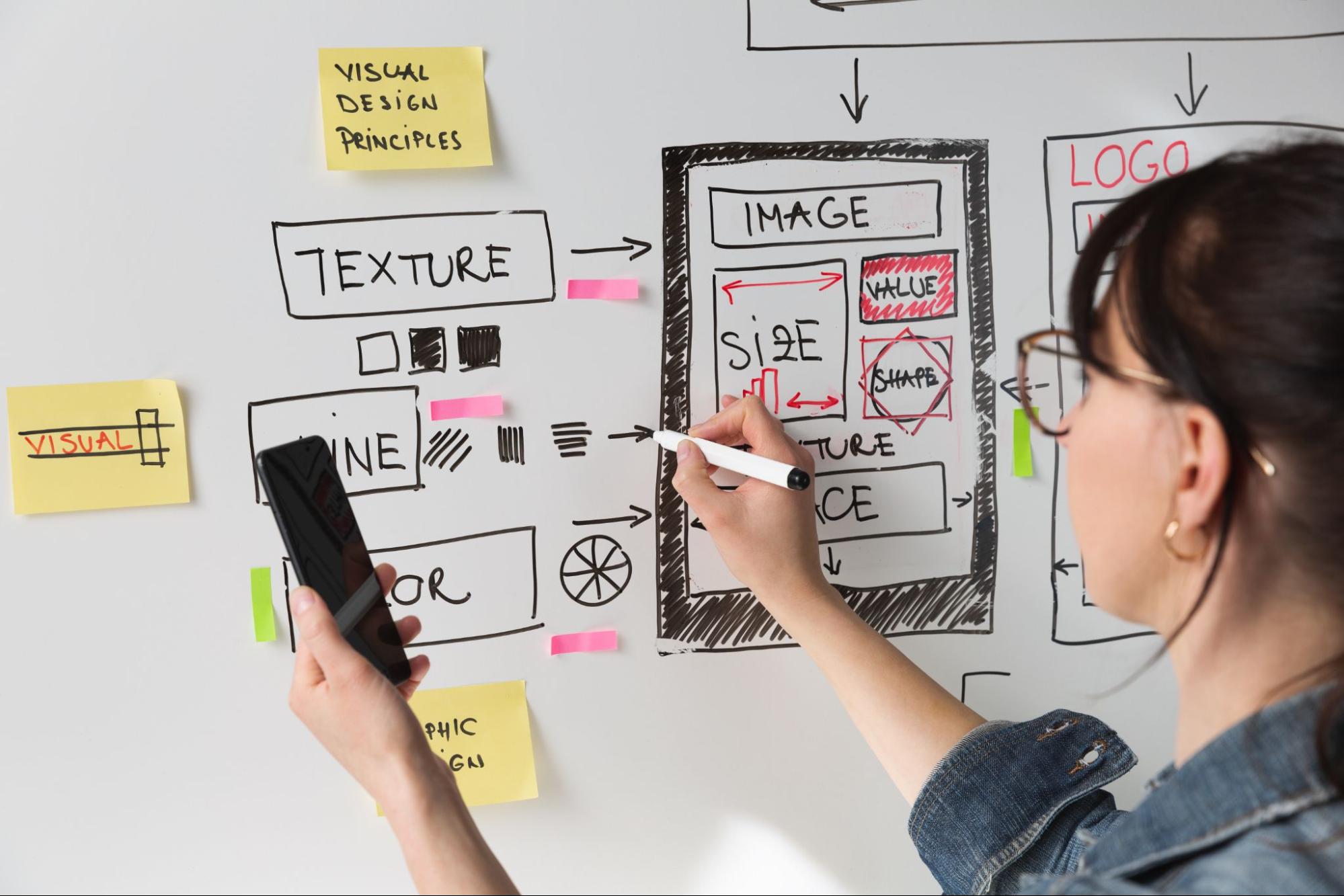 Como UX e Engenharia Digital Impactam o Desempenho e a Conversão do Site