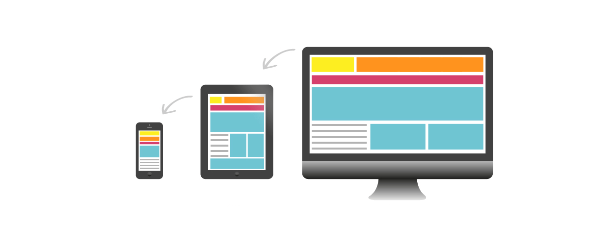 O Que é Design Responsivo