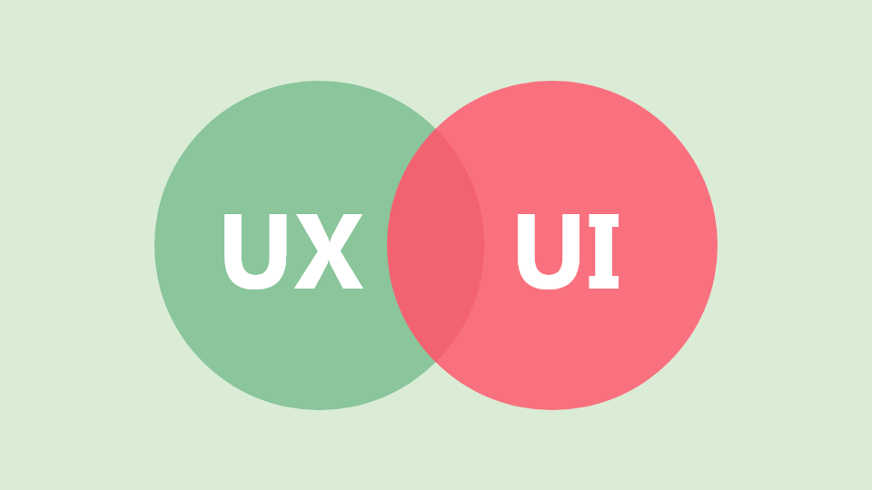 O Que é Experiência do Usuário (UX) e Por Que Importa em 2026