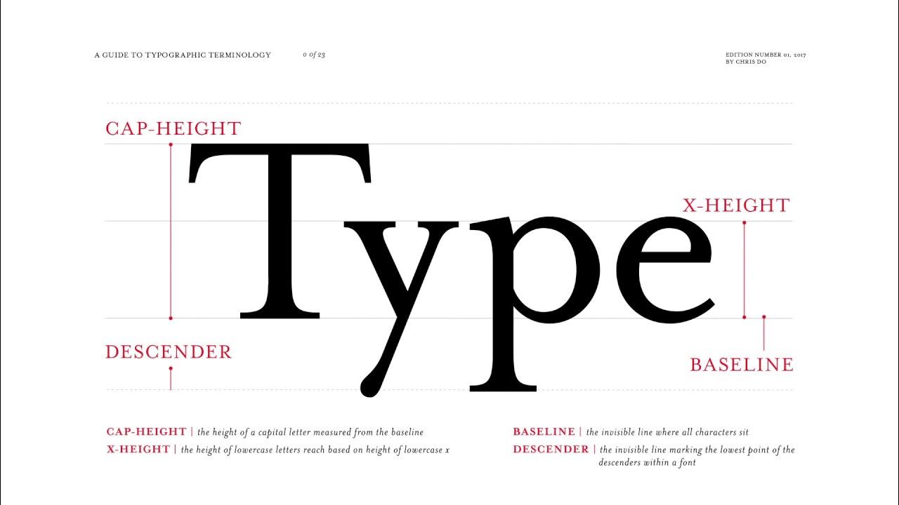 Otimização de Fontes para Web: Melhore o Desempenho com Preload, Subset e Renderização Sem Bloqueio na sua Typography